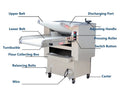 Baking Equipment 30cm Electric Pizza Dough Roller